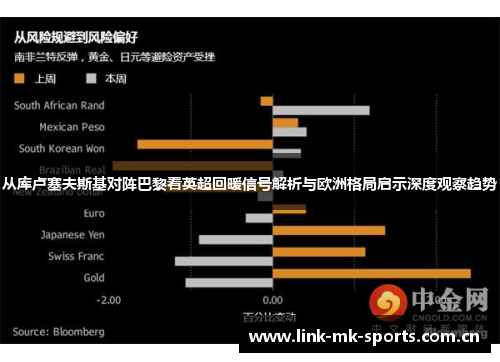 从库卢塞夫斯基对阵巴黎看英超回暖信号解析与欧洲格局启示深度观察趋势